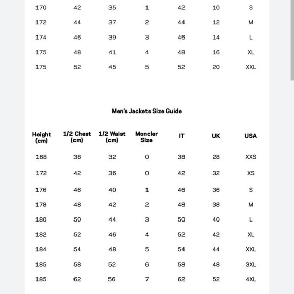 Moncler Ski Jacket - Picture 13 of 13